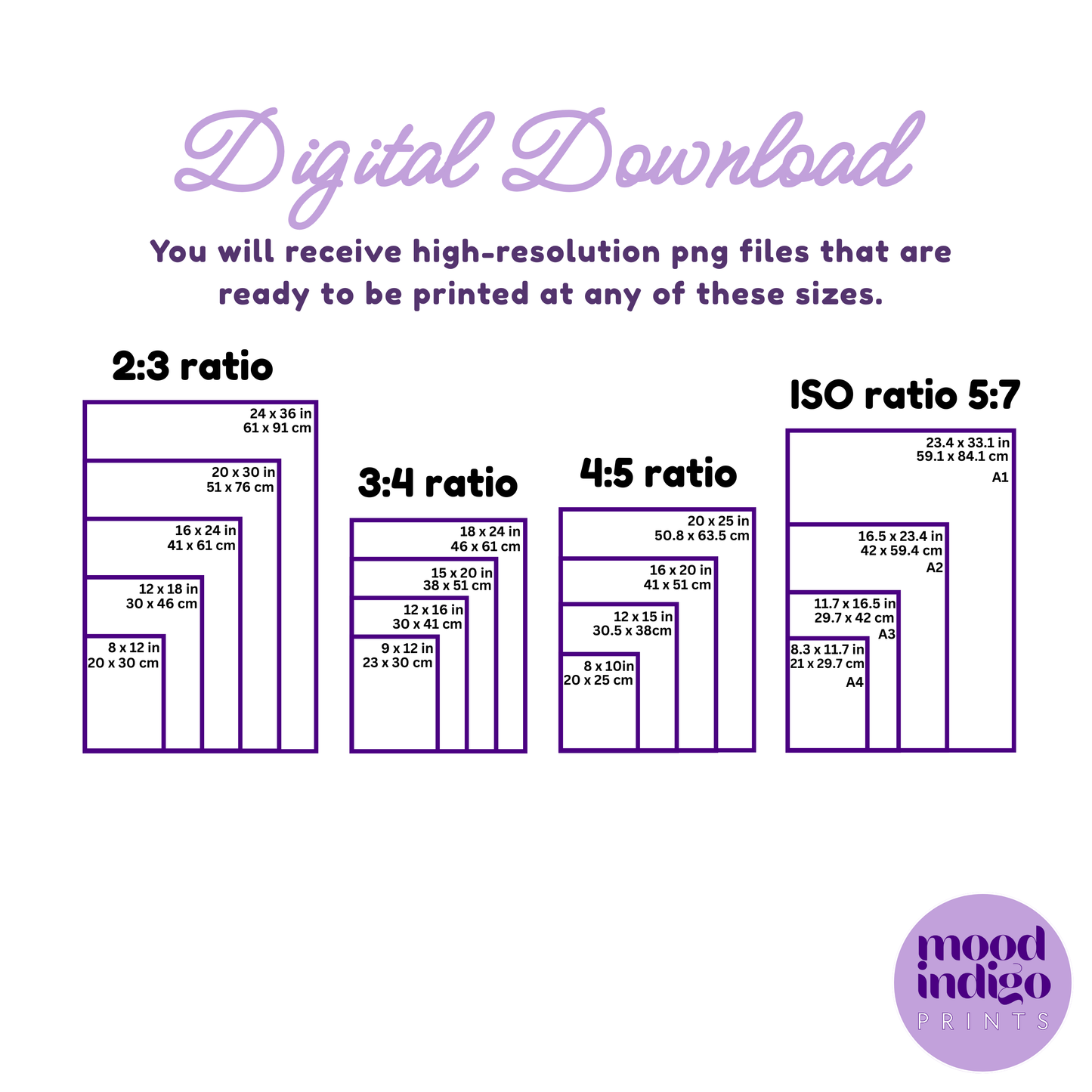 You, Me and the Sea Poster Print