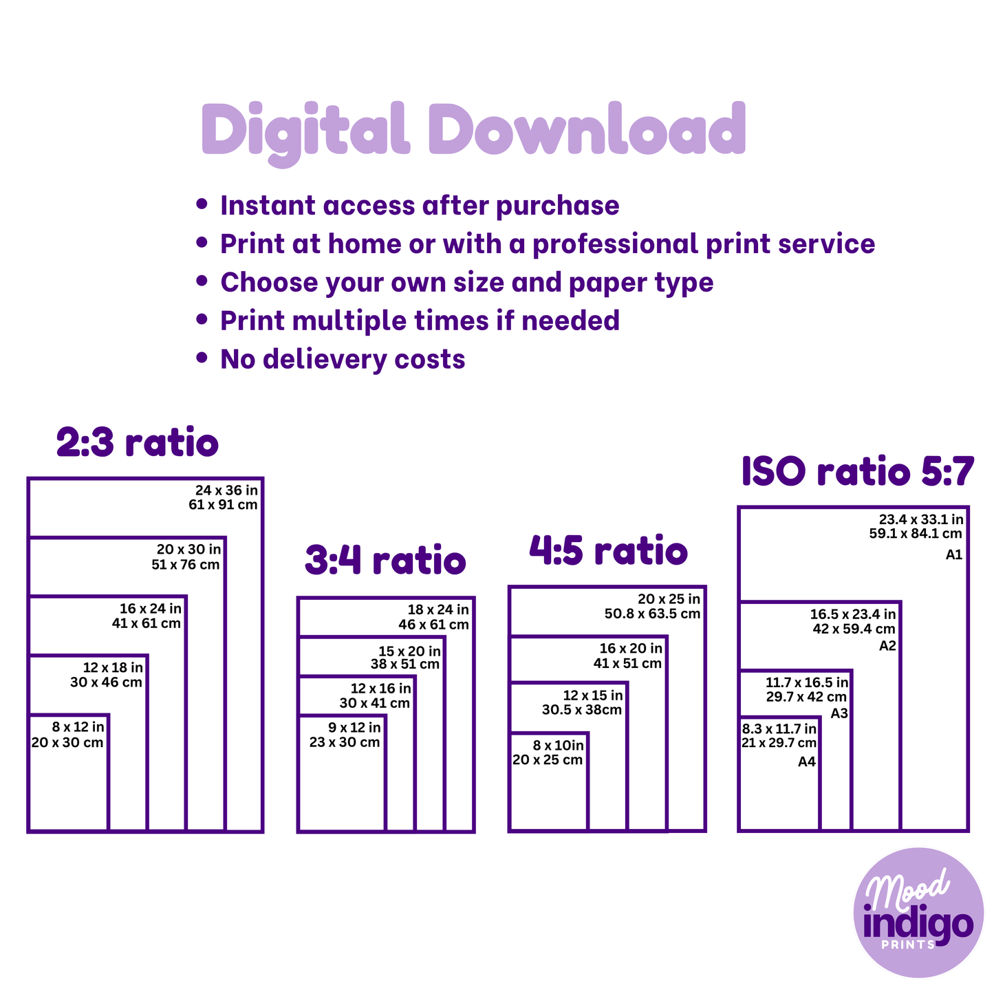 The Ocean Sea Animals Poster Print